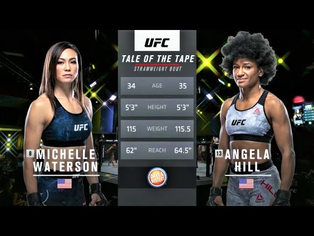 Michelle Waterson Vs Angela Hill Full Fight Video Ufc Fight Night 177