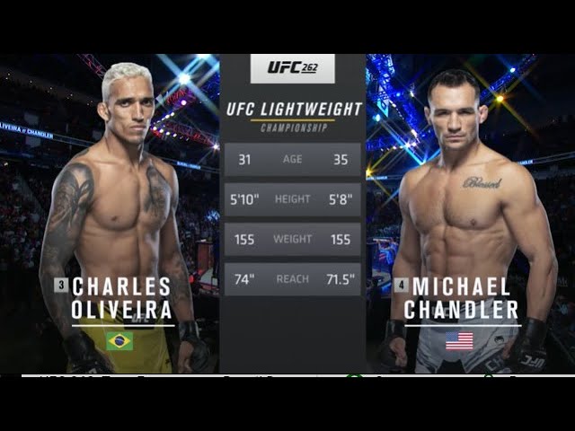 Charles Oliveira Vs Michael Chandler Full Fight Video UFC 262 Highlights