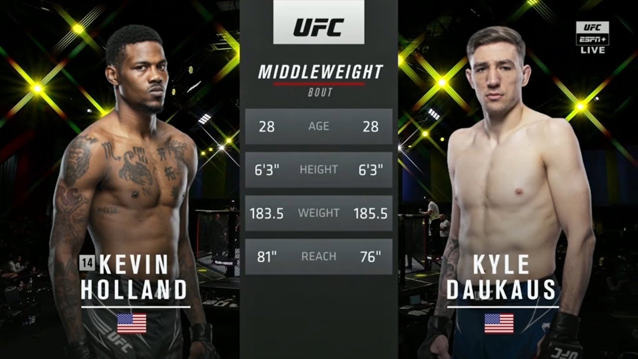 Kevin Holland vs Kyle Daukaus - full fight video UFC Vegas 38 highlights