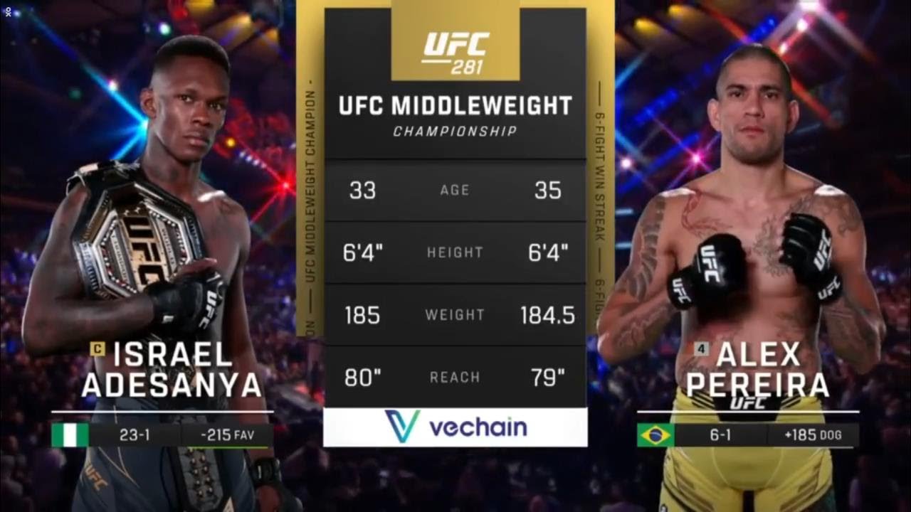 Israel Adesanya Vs Alex Pereira Full Fight Video UFC 281 Highlights