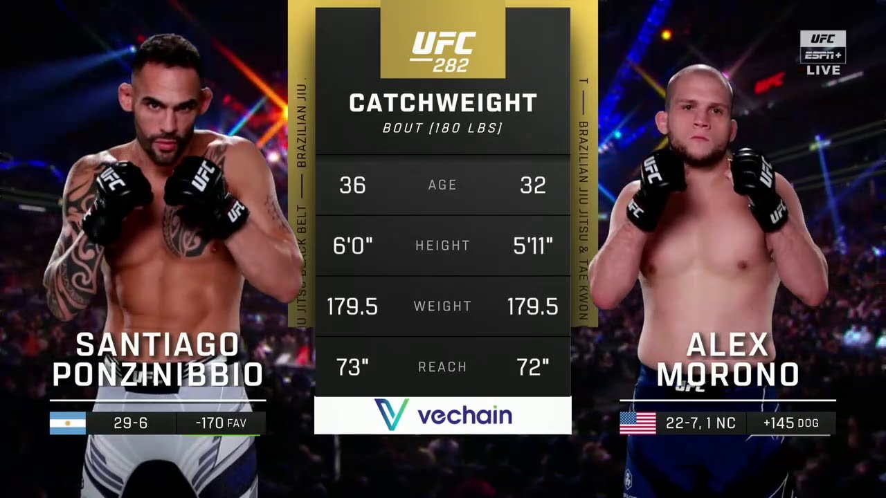 Santiago Ponzinibbio vs Morono full fight video UFC 282 highlights